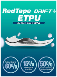 Thumbnail for Red Tape Women Drift + Mesh ETPU Walking Shoes