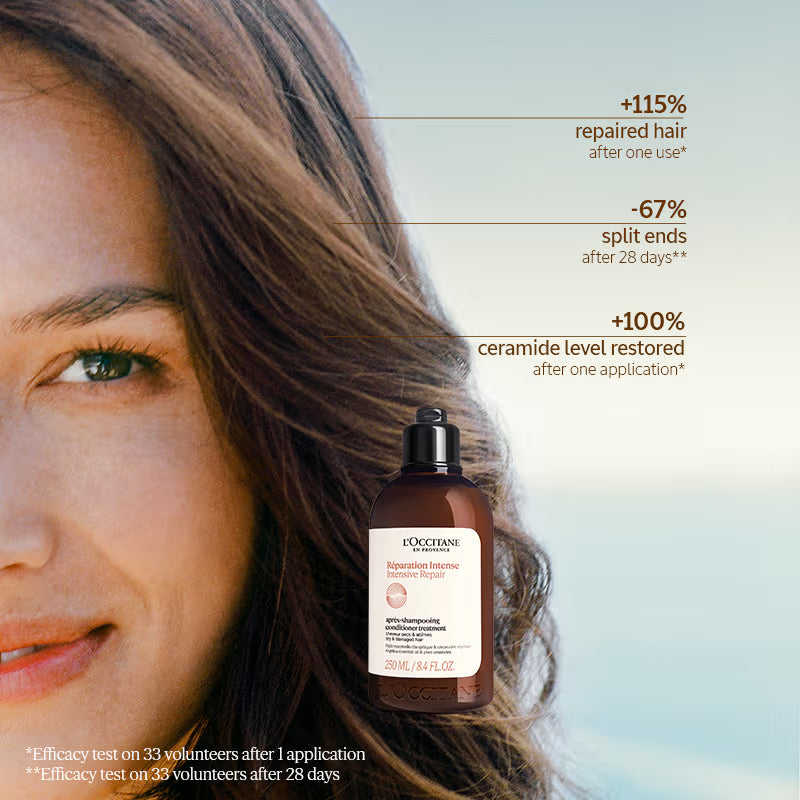L'Occitane Intensive Repair Conditioner - Distacart