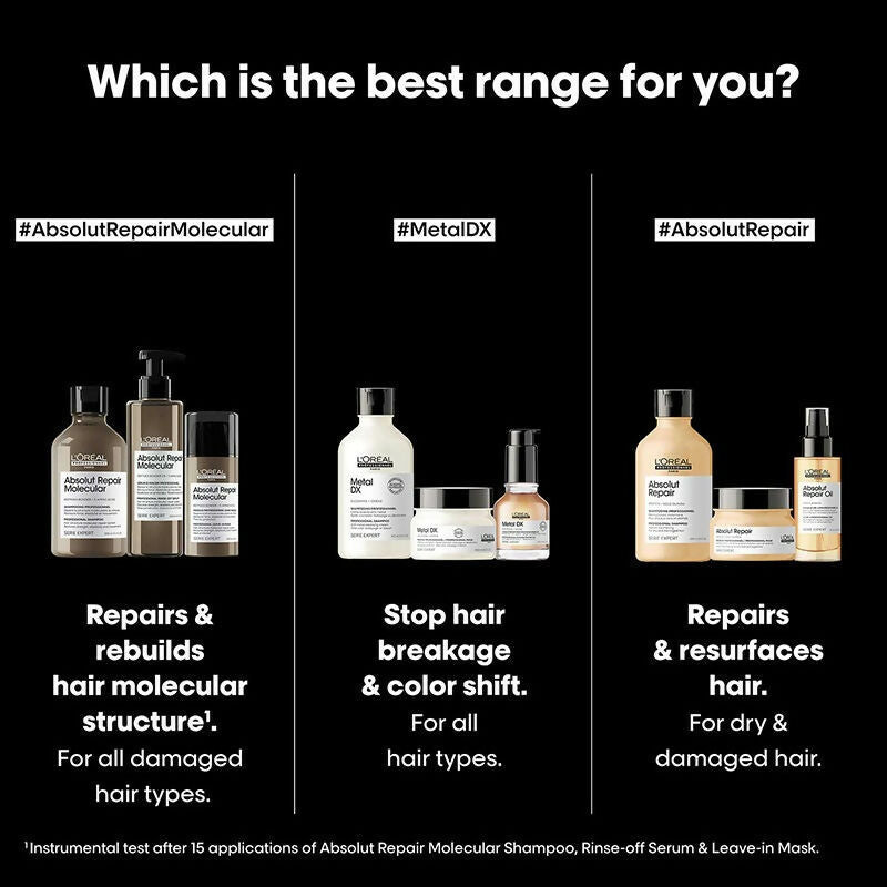 L'Oreal Paris Absolut Repair Molecular Deep Repairing Leave-In Cream For Damaged Hair - Distacart