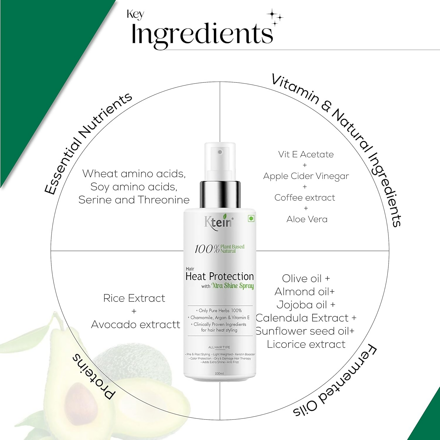 Ktein 100% Plant Based Hair Heat Protection Spray With Extra Shine Chamomile Argan And Vitamin E - Distacart