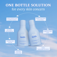 Thumbnail for d'you Hustle Multi Active Serum