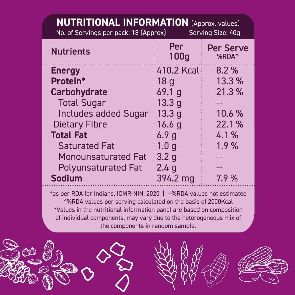 Alpino Chocolate Super Muesli Nuts & Cookies - Distacart