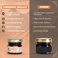 Thumbnail for Upakarma Ayurveda Original & Pure SJ Resin Form With Safed Musli - Distacart