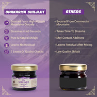 Thumbnail for Upakarma Ayurveda Original & Pure SJ Resin Form with Ashwagandha - Distacart