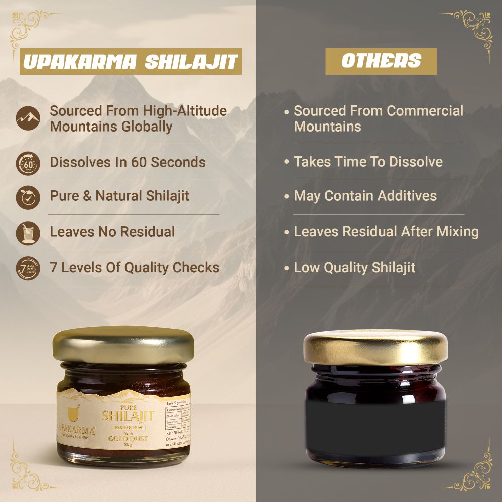 Upakarma Ayurveda Pure SJ Resin Form With Gold Dust - Distacart