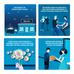 Thumbnail for J Pearls Oeshi 2 Lines Oval Pearl Necklaces - Distacart