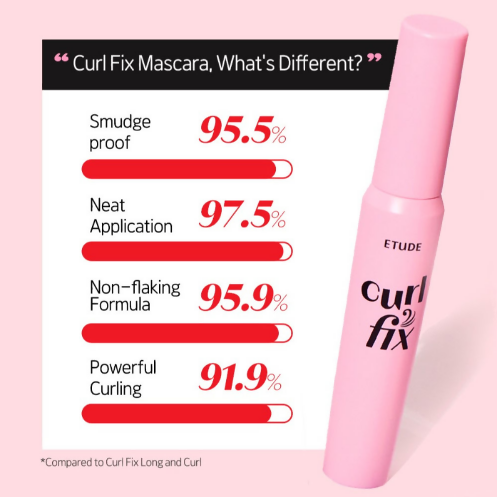 Etude House Curl Fix Mascara - Grey Brown - Distacart