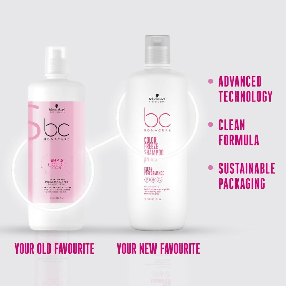 Schwarzkopf Professional Bonacure Color Freeze shampoo pH 4.5 - Distacart