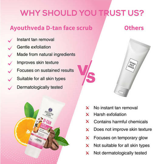 Ayouthveda D-Tan Face Scrub - Distacart