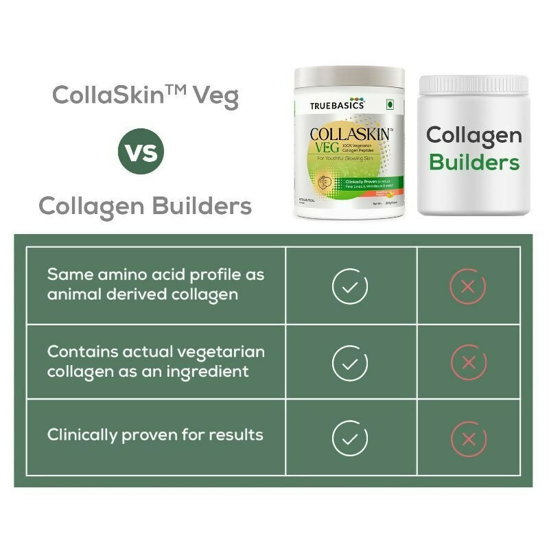 TrueBasics Collaskin Mixed Fruit Flavour 100% Vegetarian Collagen Peptides - Distacart