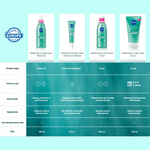 Thumbnail for Nivea Derma Skin Clear Anti-Blemish Scrub - Distacart