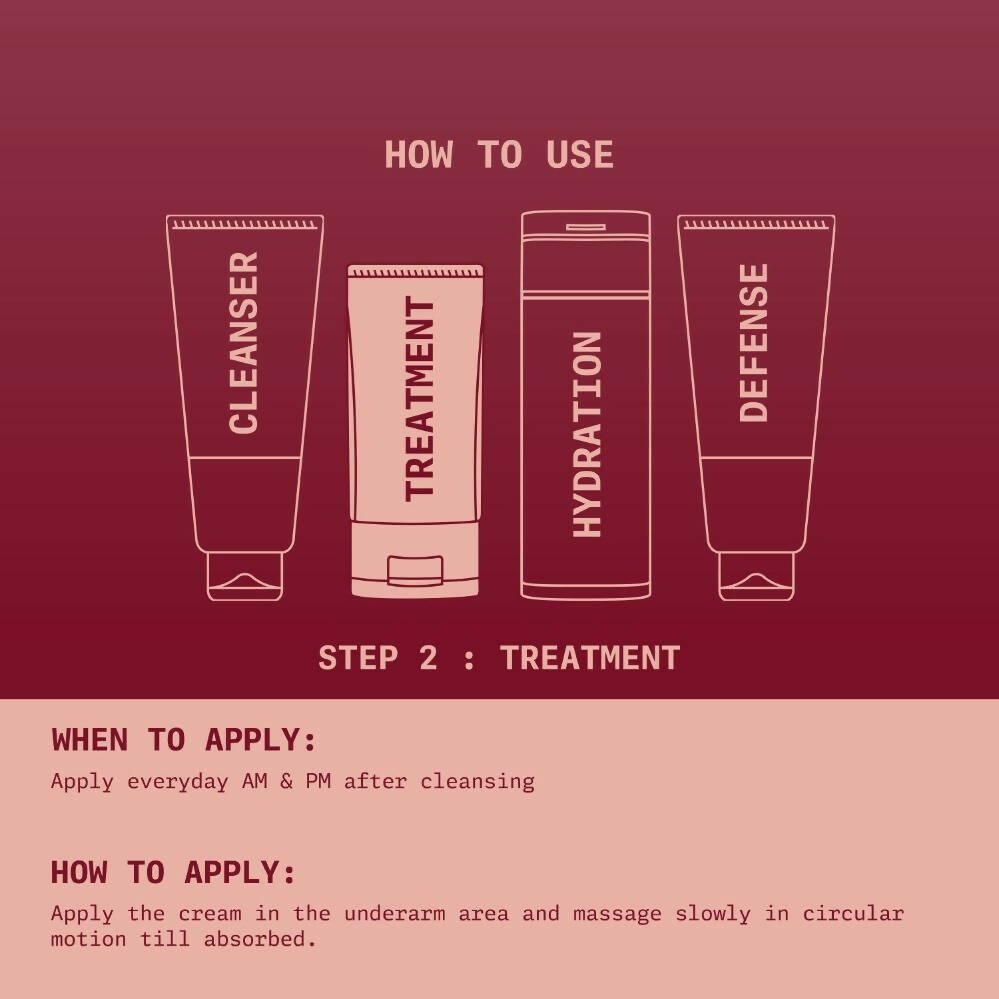 Ningen Bearberry Underarm cream - Distacart