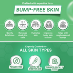 Thumbnail for Lacto Calamine 1% Salicylic Acid Body Wash - Distacart