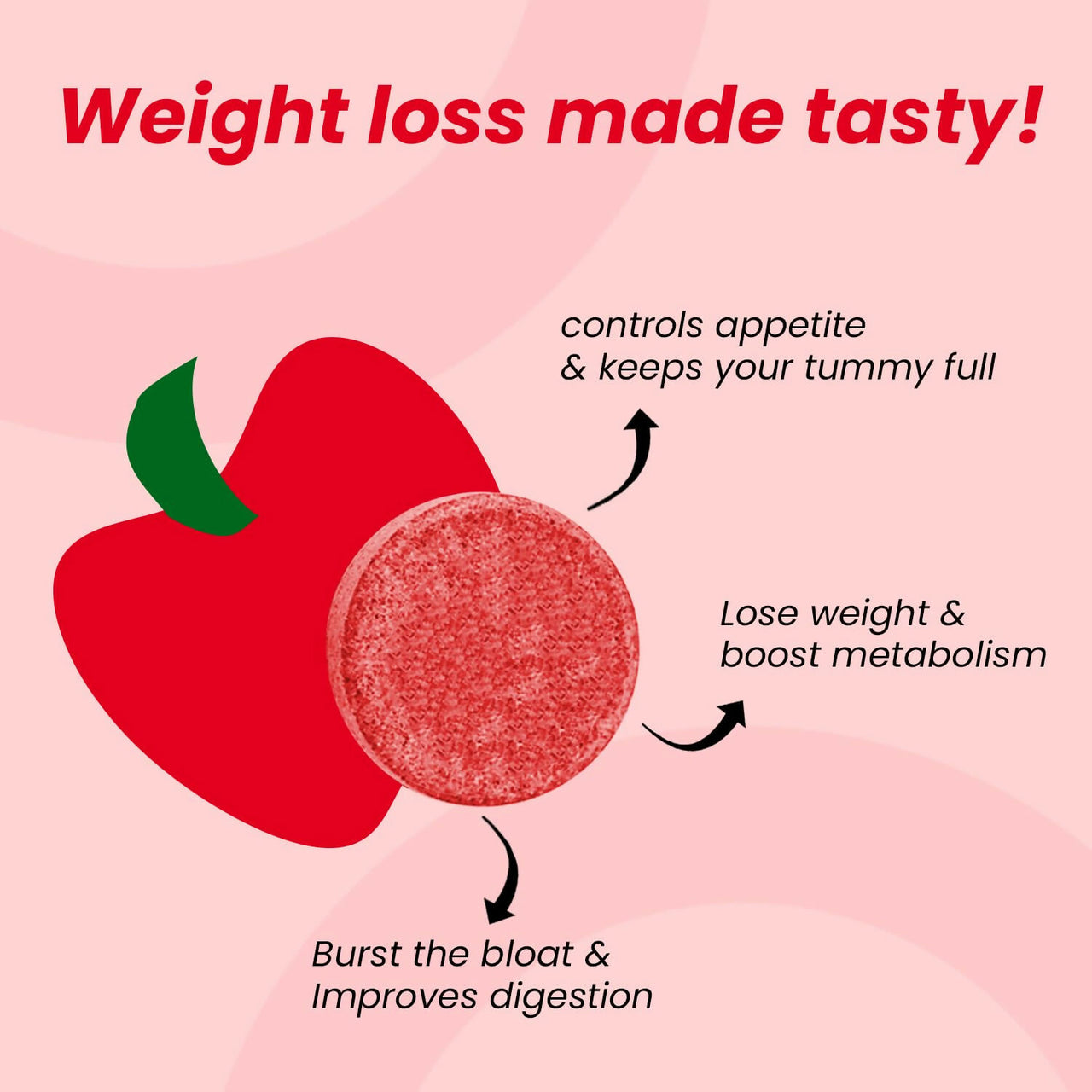 Exotic Leaf Ashwagandha Tablets