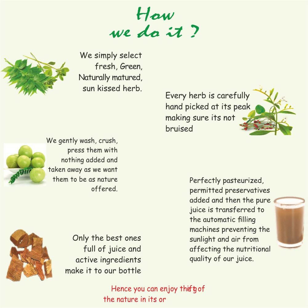 Axiom Sugar Cure Juice