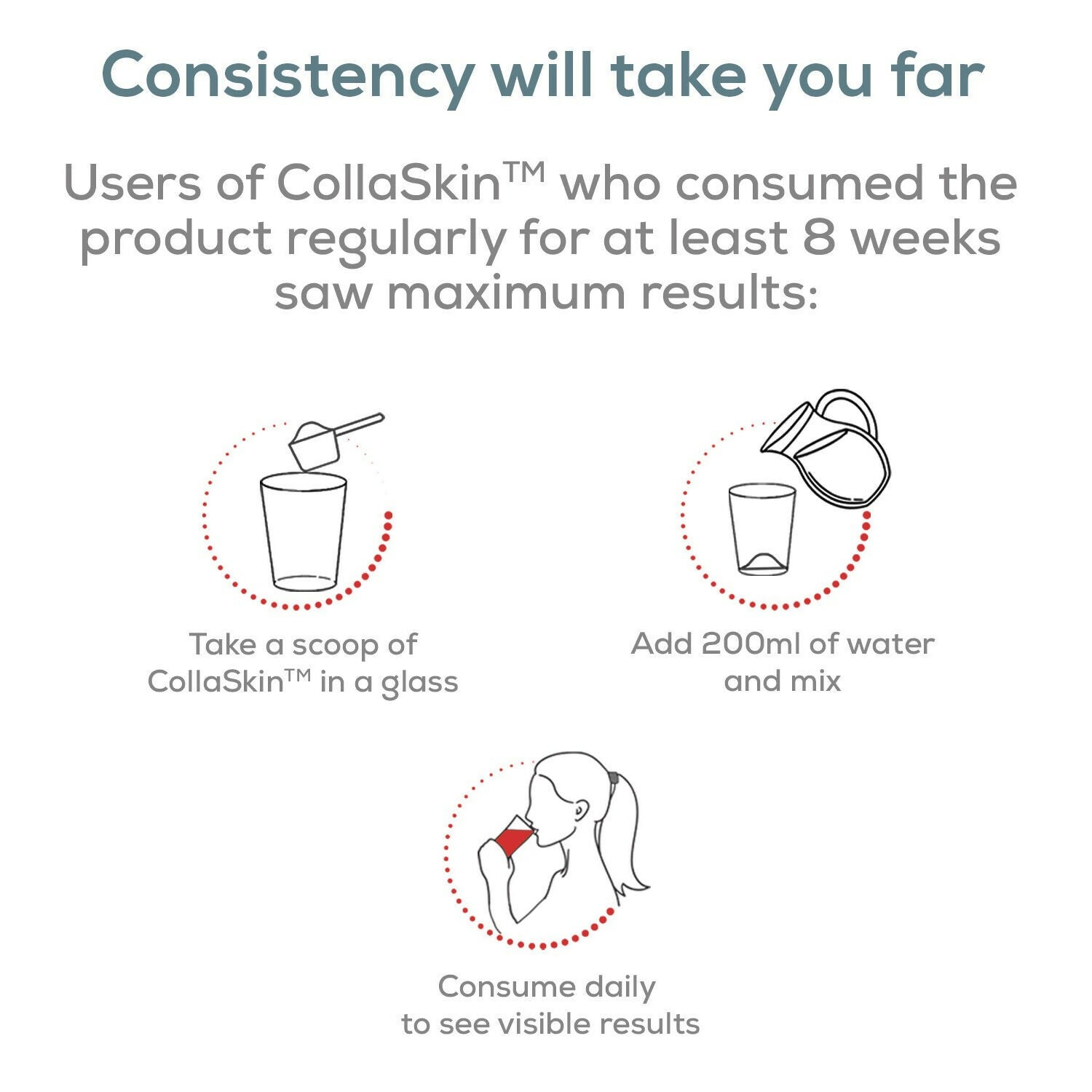 TrueBasics Collaskin Marine Collagen Peptides For Youthful Glowing Skin - Watermelon - Distacart