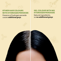 Thumbnail for Indus Valley Damage-Free Gel Hair Color- Medium Brown - Distacart