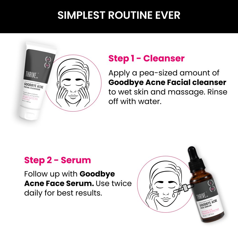 ThriveCo Goodbye Acne Serum - Distacart