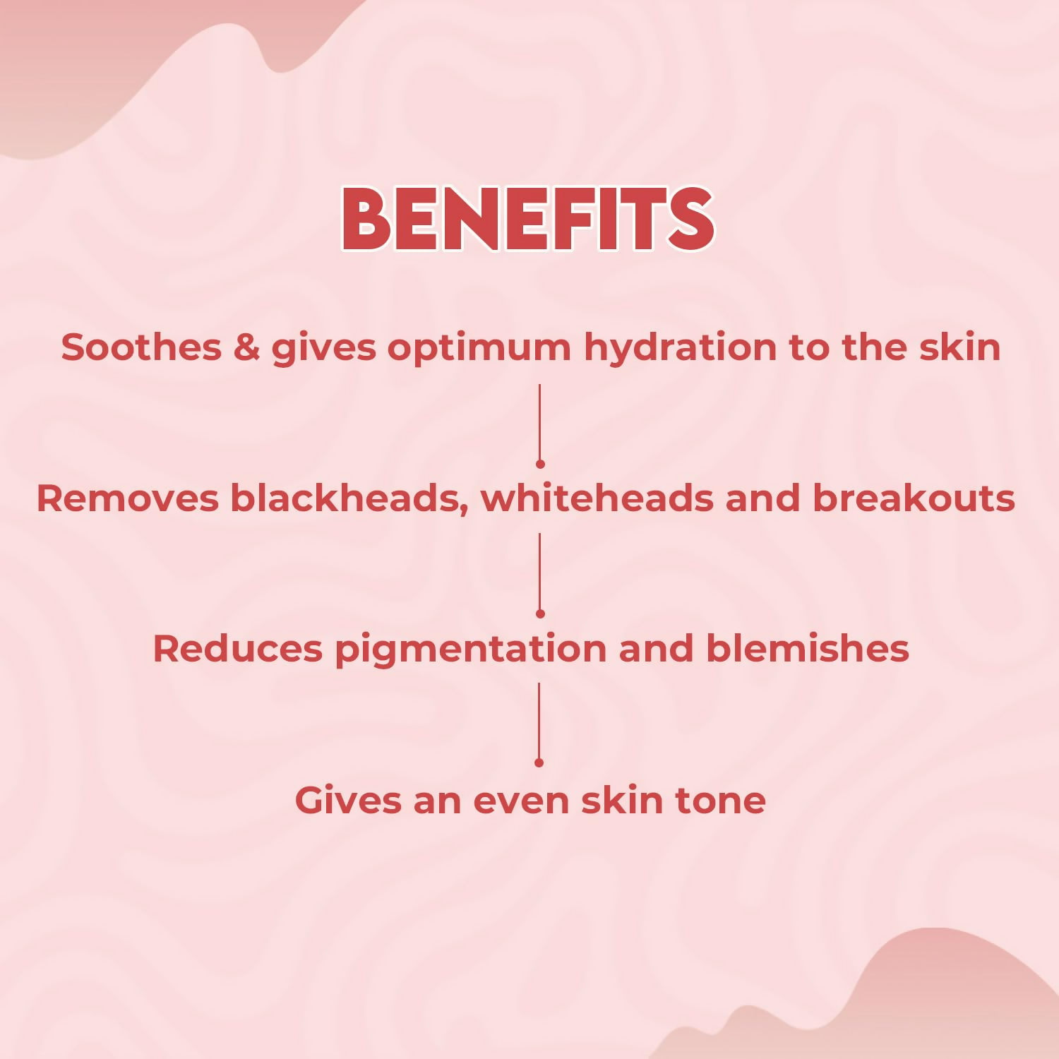 Jovees Alpha Arbutin & Niacinamide Anti Pigmentation & Blemishes Facial Kit - Distacart