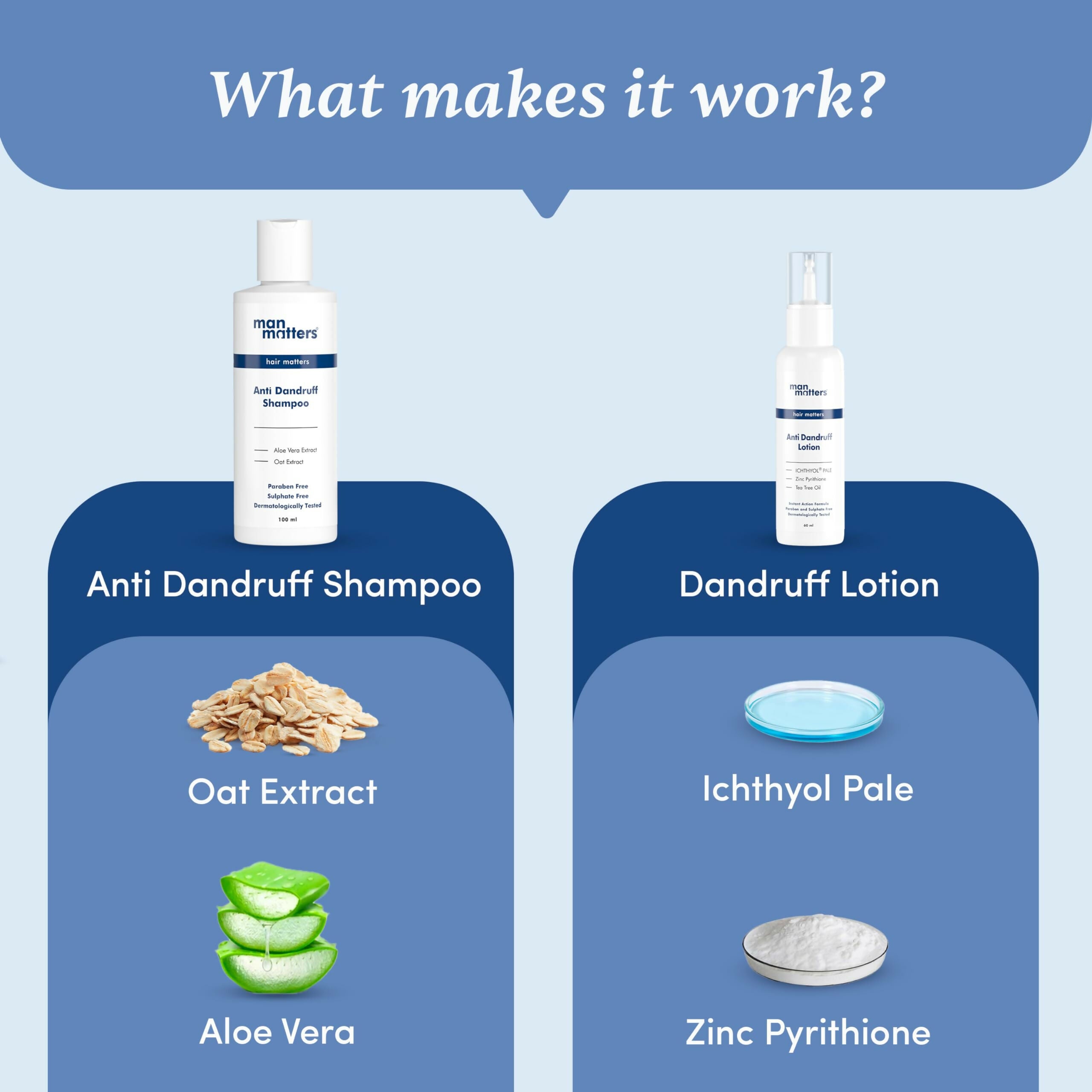 Man Matters Anti Dandruff Shampoo & Dandruff Removal Lotion Combo - Distacart