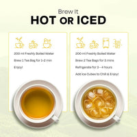 Thumbnail for Brew It