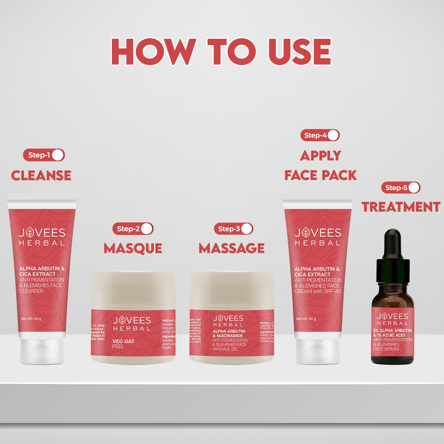 Jovees Alpha Arbutin & Niacinamide Anti Pigmentation & Blemishes Facial Kit - Distacart