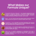 Thumbnail for Dr. Morepen Multivitamin Women And Biotin+ Advanced