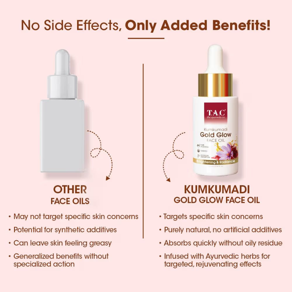 TAC - The Ayurveda Co. 100% Pure Kumkumadi Gold Glow Face Oil For Glowing, Youthful & Radiant Skin - Distacart