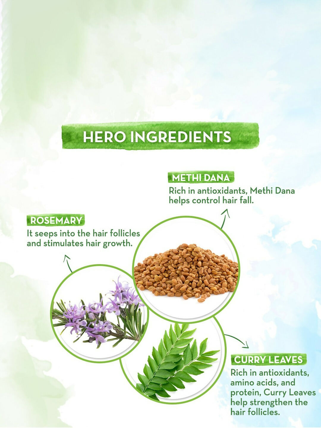 1fee9ed4-b5a2-4c1a-857e-f149458be8721718879926061MamaearthSetofRosemaryHairGrowthOil150mlHairGrowthScalpSerum7