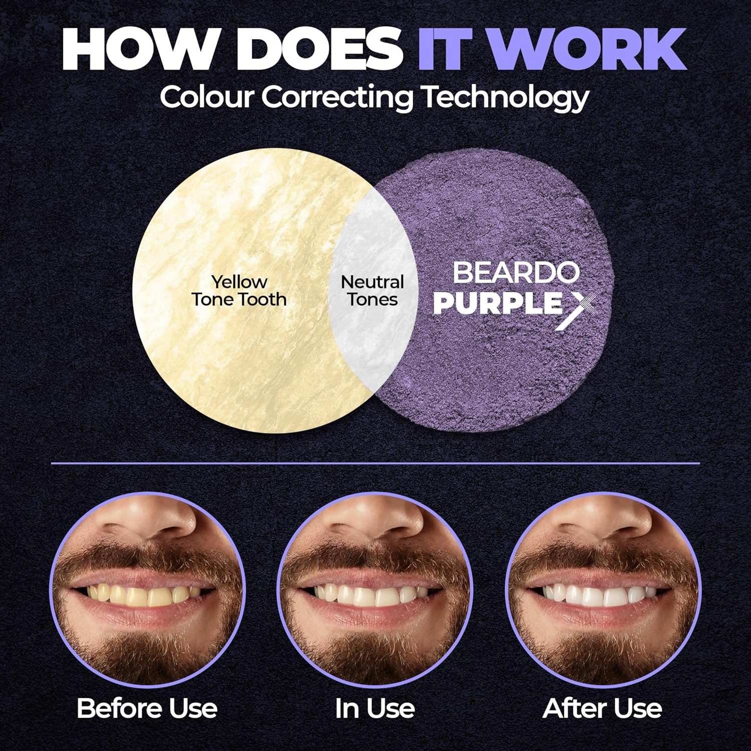 Beardo Purple X Teeth Whitening Powder - Distacart