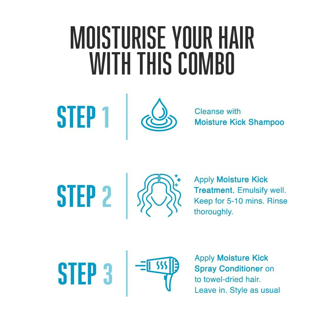 Schwarzkopf Professional New Bonacure Moisture Kick Range Clean Combo - Distacart