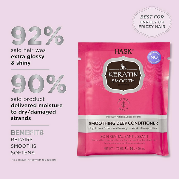 HASK Keratin Smoothing Deep Conditioning - Distacart