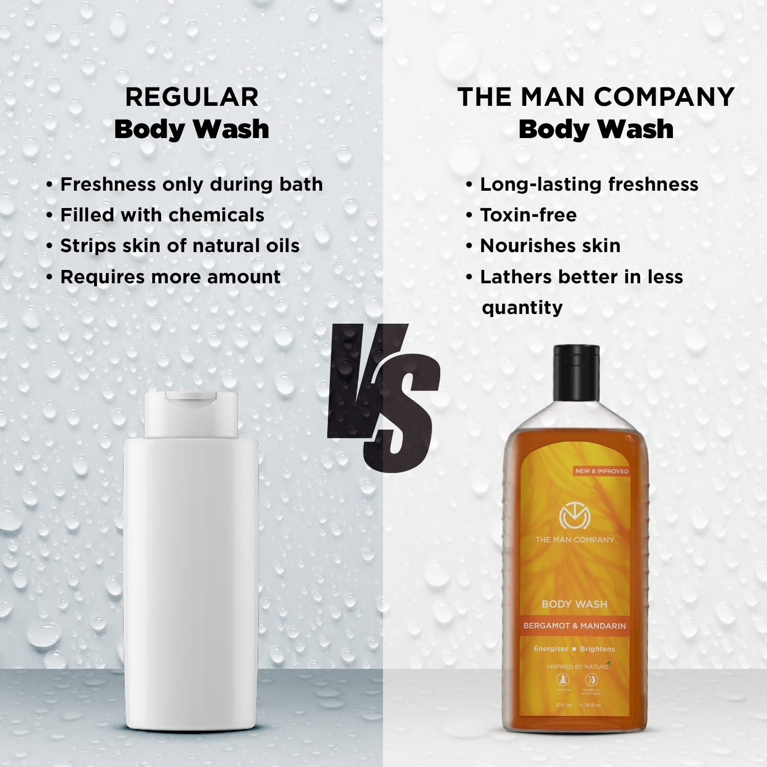 The Man Company Perfumed Body Wash- Bergamot & Mandarin Glowing & Bright Skin With Turmeric & Orange Peel Extract - Distacart