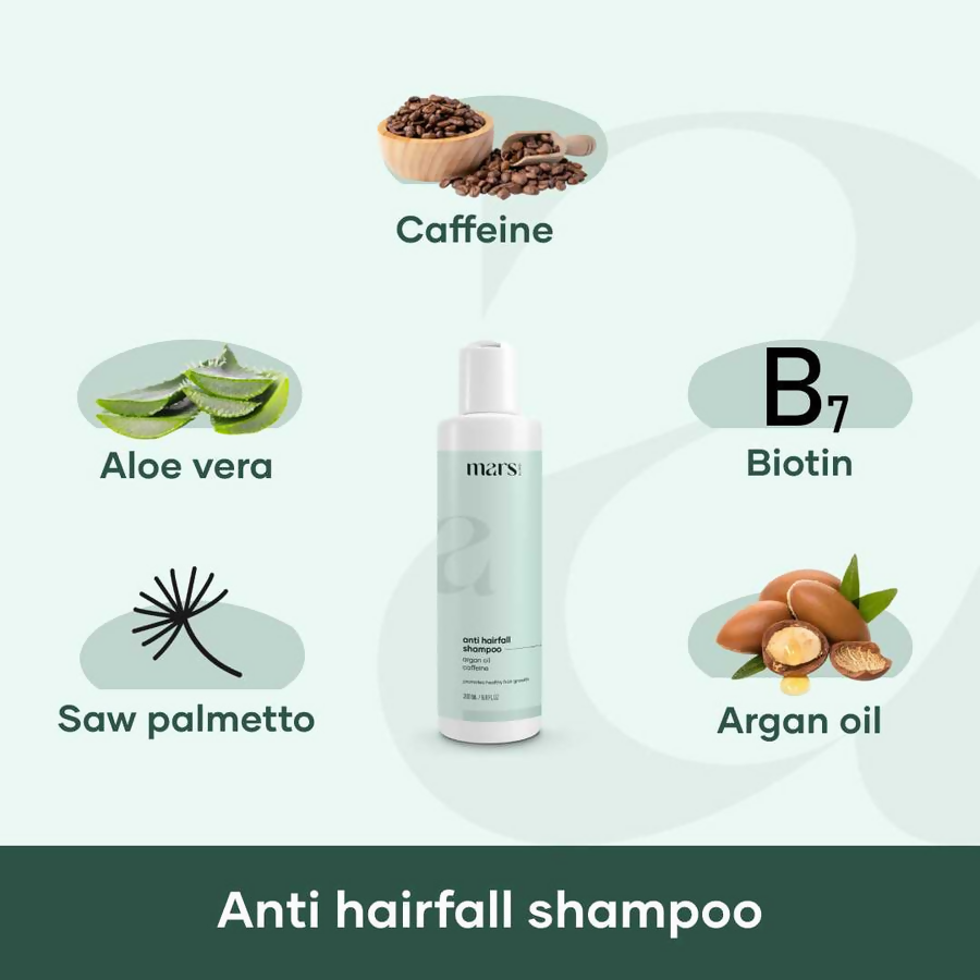 Mars By GHC Hairfall Control Essentials Pack Kit - Distacart