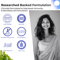 Thumbnail for Health Veda Organics Iron + Folic Acid Capsules