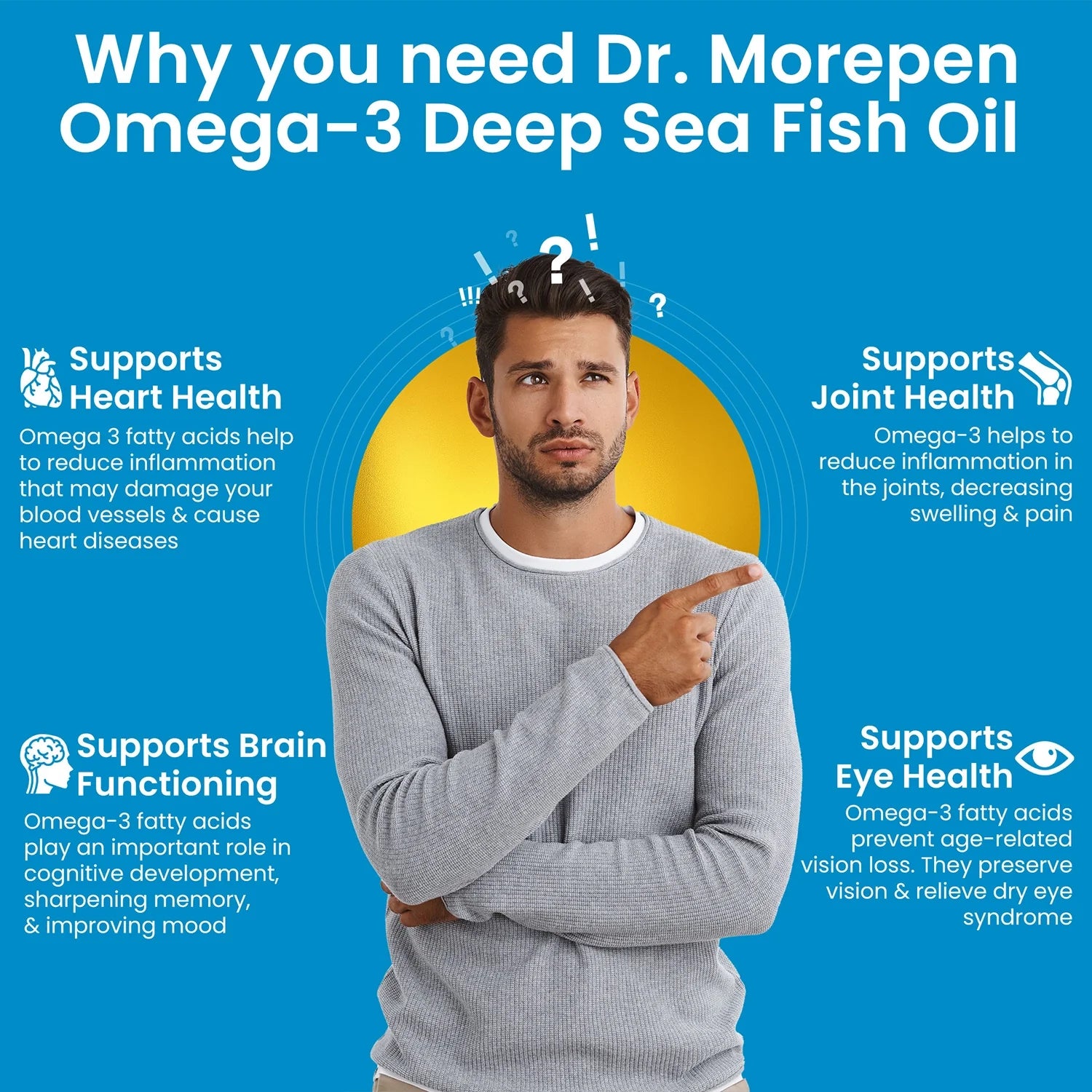 Dr. Morepen Omega-3 Deep Sea Fish Oil 1000Mg + Weight Gainer