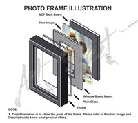 Thumbnail for Art Street Painting Mantra Decoralicious White Designer Circular Motif Photo Frame - Distacart