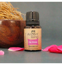 Thumbnail for Ancient Living De-stress Blended Oil ingredients