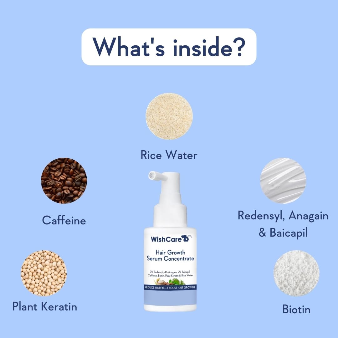 Wishcare Hair Growth Serum Concentrate With 3% Redensyl, 4% Anagain, Rice Water, Biotin - Distacart