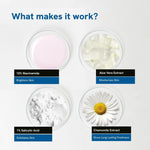 Thumbnail for BeBodywise 1% Salicylic Acid Body Wash and 10% Niacinamide Body Lotion