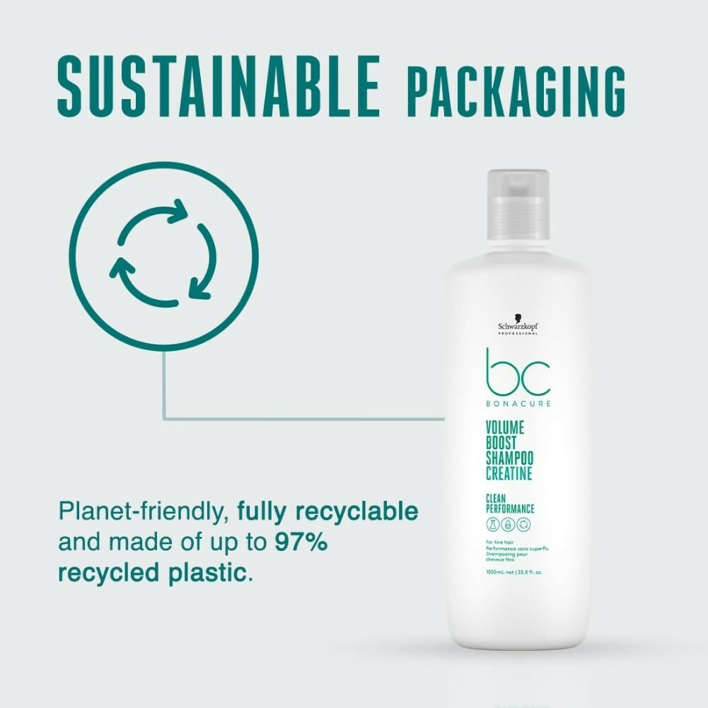 Schwarzkopf Professional Bonacure Volume Boost shampoo With Creatine - Distacart