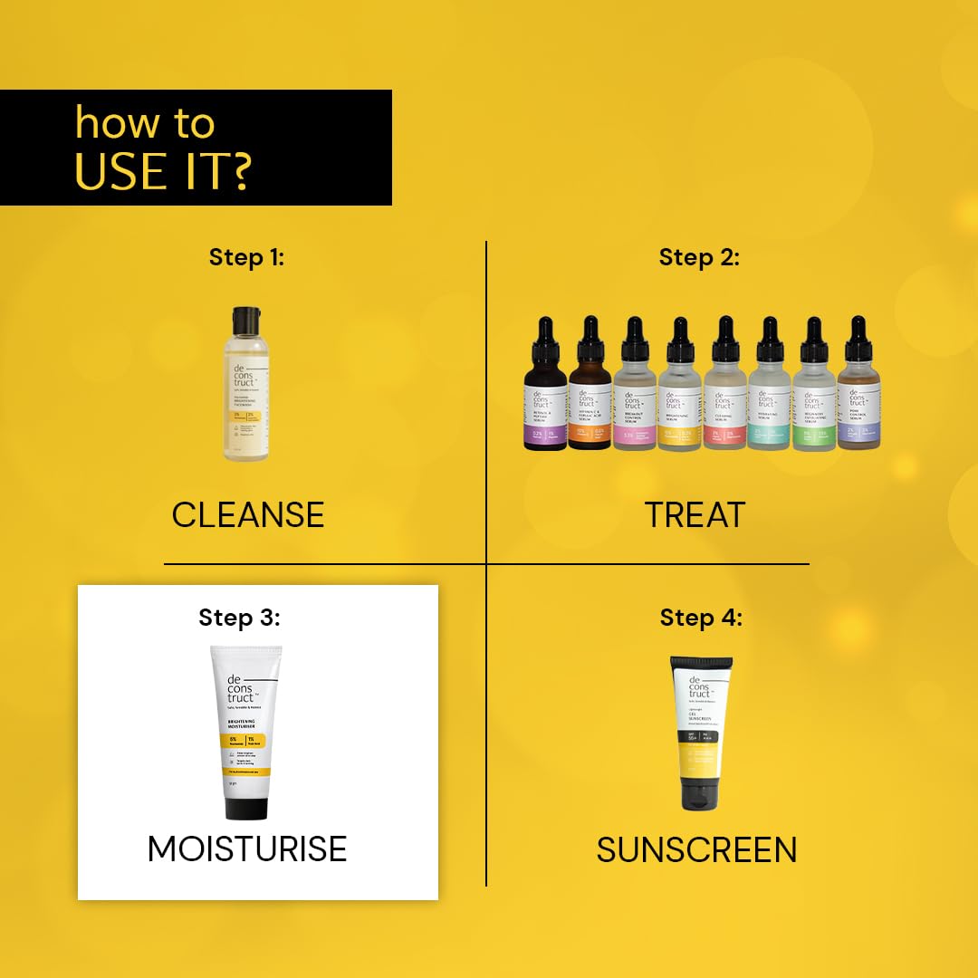 Deconstruct Niacinamide Brightening Face Moisturizer 5% Niacinamide + 1% Kojic Acid + 5% Vitamin C - Distacart