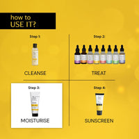 Thumbnail for Deconstruct Niacinamide Brightening Face Moisturizer 5% Niacinamide + 1% Kojic Acid + 5% Vitamin C - Distacart