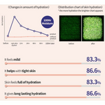 Thumbnail for Etude House 0.2 Air Mask Collagen Sheet Mask - Distacart