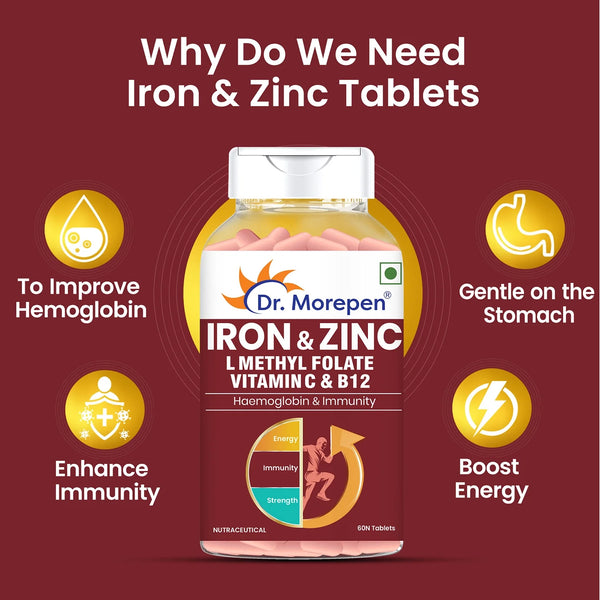 Dr. Morepen Iron & Zinc + Multivitamin Women Tablets Combo