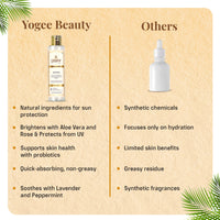 Thumbnail for Yogez La Mu Shu Face and Body Radiance Lotion SPF30