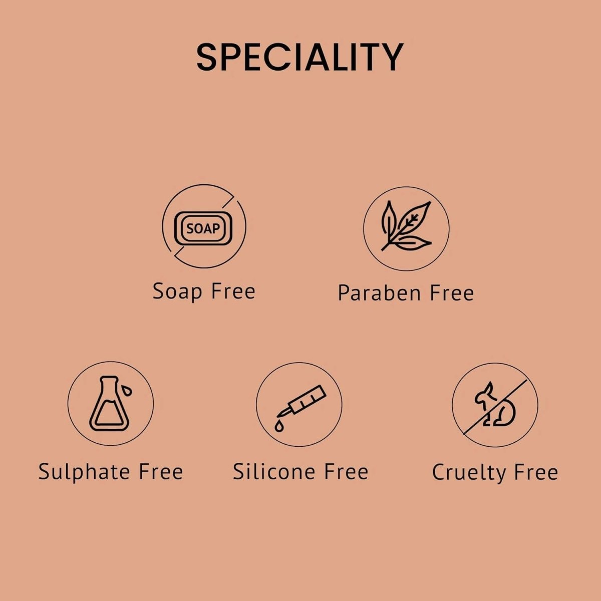 Alps Goodness Cinnamon, Salicylic Acid & Hyaluronic Acid Facewash - Distacart
