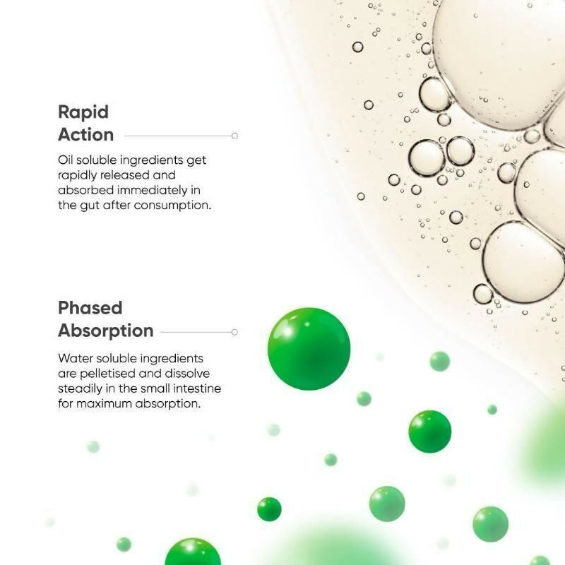 Beautywise Hair Rescue - Keratin & Biotin in Avocado Oil - Dual-Action Capsules - Distacart