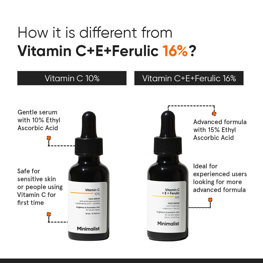 Minimalist 10% Vitamin C Face Serum For Glowing Skin - Distacart