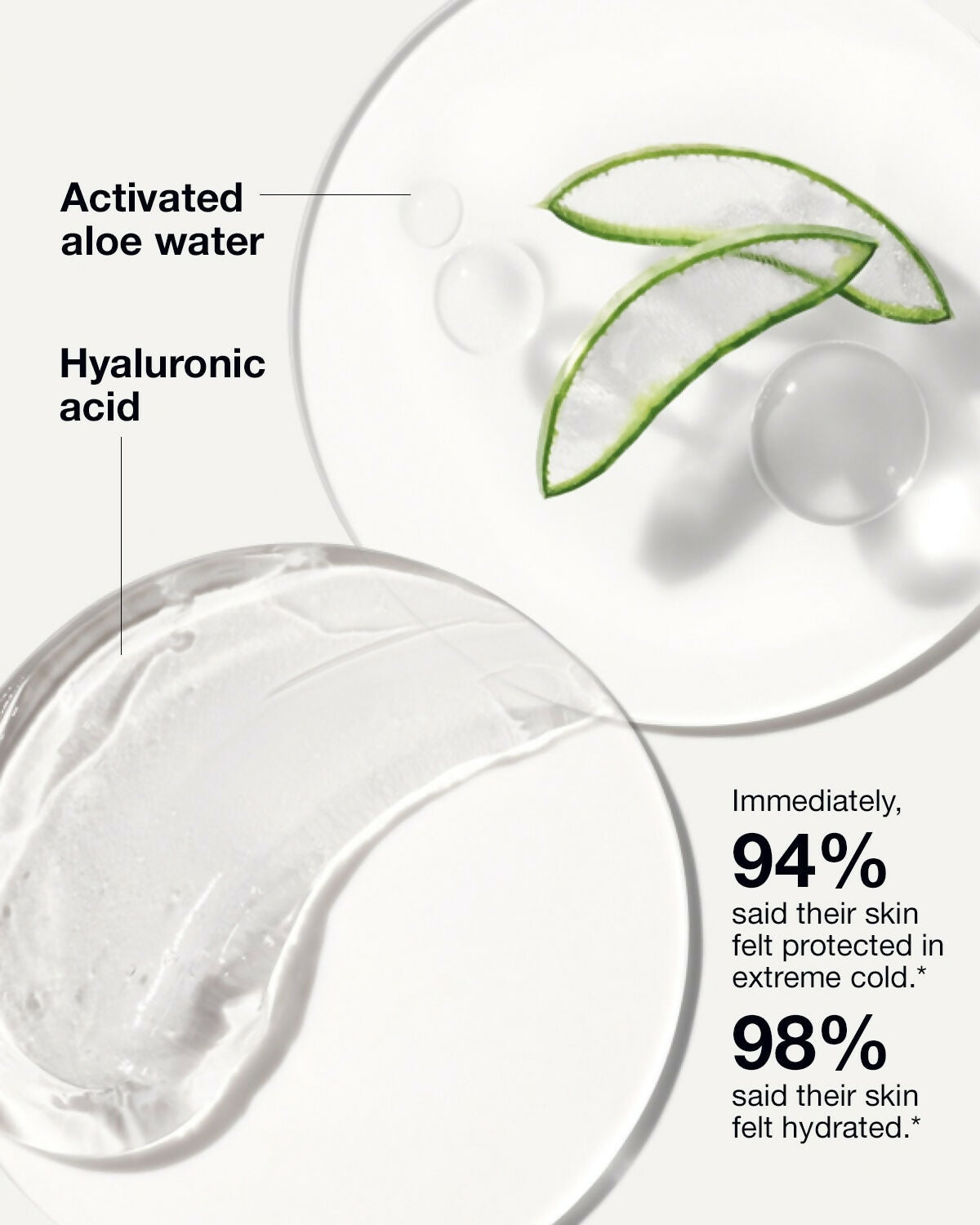 Clinique Moisture Surge Intense 72-Hour Lipid Replenishing Hydrator - Distacart